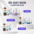 Stage 1 (Clog & Congestion): 90-Day Skin Clarifying Plan